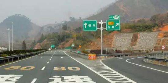 送给所有开车上高速的人~太有用了!