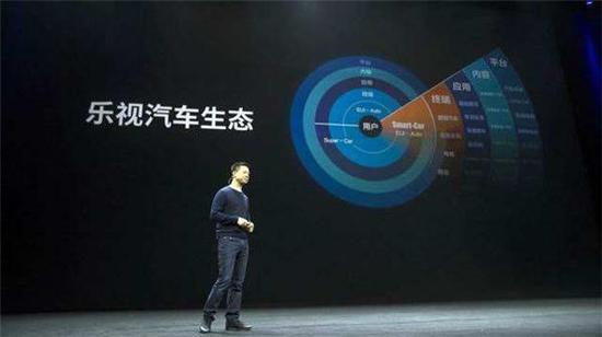 乐视汽车最新,乐视资金危机,乐视合作企业 屡次“掉链子” 车圈儿队友还有谁被乐视“放鸽子”