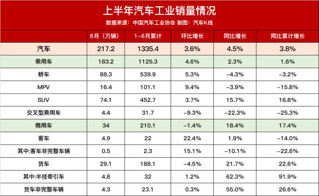 自主品牌强势崛起 韩系法系日渐边缘化