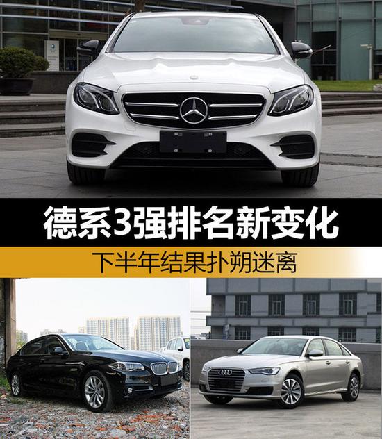 德系车,德系车销量,汽车销量,汽车排名,豪华车排名,豪华车 德系3强排名新变化 下半年结果扑朔迷离