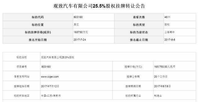 观致停产 奇瑞挂牌16.6亿转让观致25.5%股权
