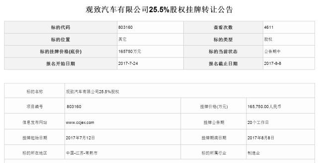 观致停产 奇瑞挂牌16.6亿转让观致25.5％股权