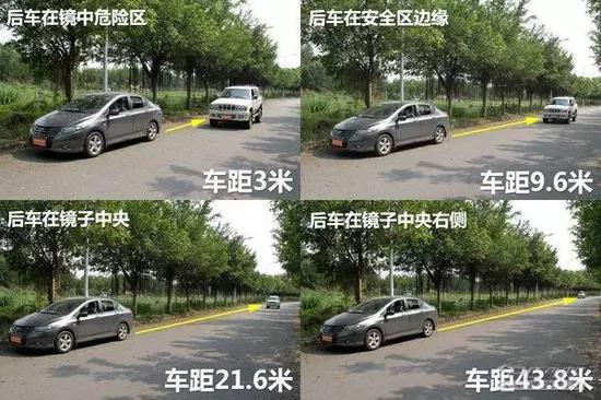 高手泣血整 理,几张图教会你开出完美行车距离!