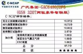 广汽传祺向上之路:好企业从不畏惧坏市场