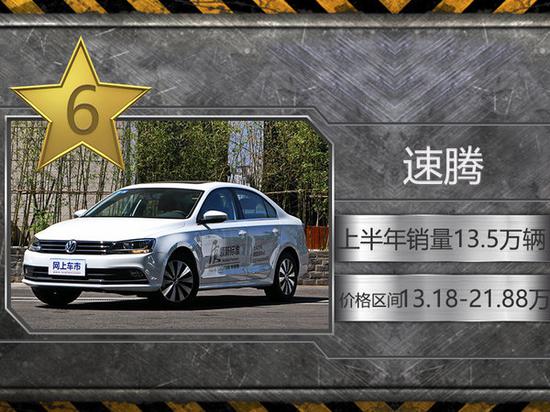 轿车销量榜,汽车销量榜 上半年十大轿车销量榜 大众品牌超半数
