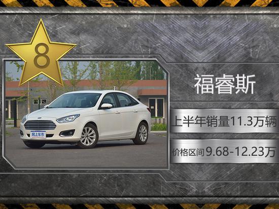 轿车销量榜,汽车销量榜 上半年十大轿车销量榜 大众品牌超半数