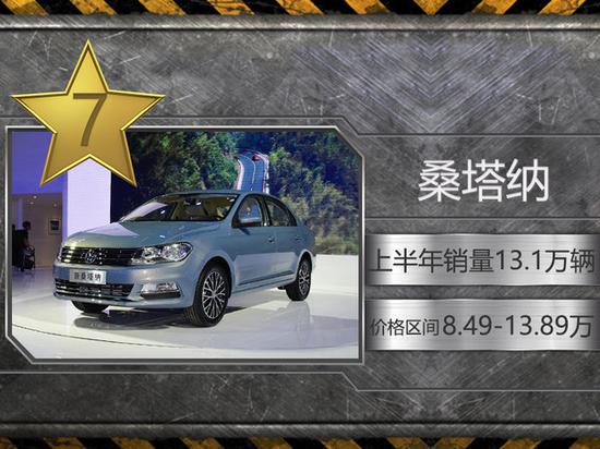 轿车销量榜,汽车销量榜 上半年十大轿车销量榜 大众品牌超半数