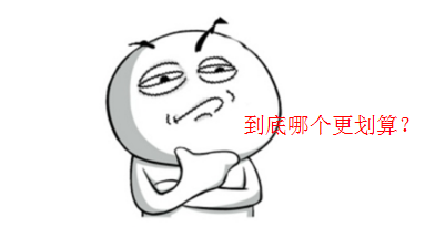 全款买车和分期买车哪个更适合你?