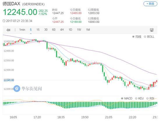 巨头集体串通20年 德国汽车业最大垄断组织曝光