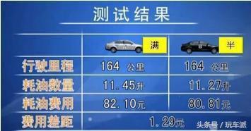 加油加“半箱”还是“一箱”哪种更伤车？