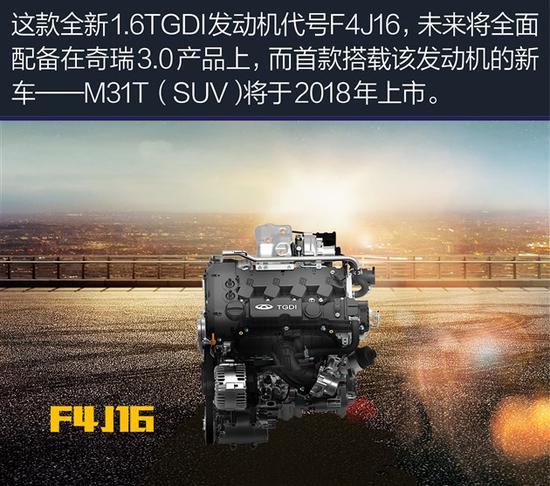 奇瑞A+级SUV M31T将于9月12日亮相