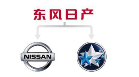 启辰独立,车企人事变动,并购合作,车企官降,韩系车销量 2017上半年汽车圈九大热点事件