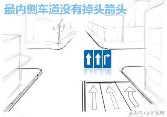 4、双实线禁止车辆掉头