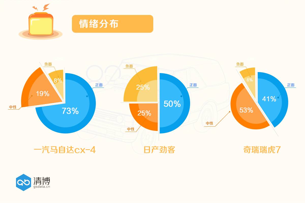 SUV与热门综艺节目台网联动策略的小心机