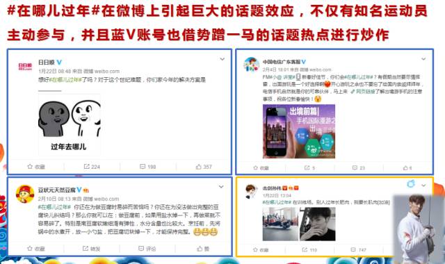 看案例,四招教你做一次成功的#话题营销#