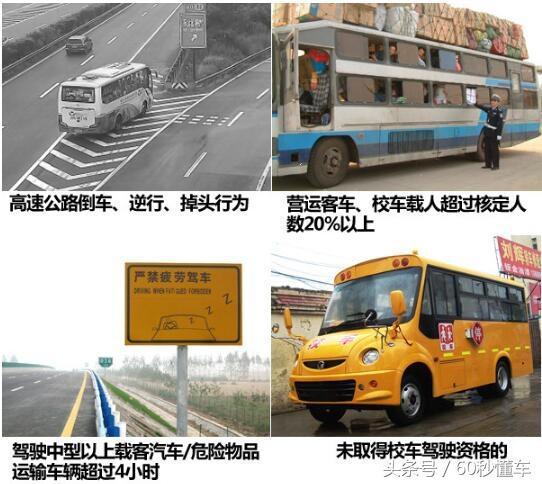 开车有这“几种行为” 被交警发现就扣12分