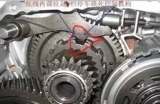 因为所有自动挡的车,停到P挡后,变速箱那里会有一个钩子,扣住齿轮