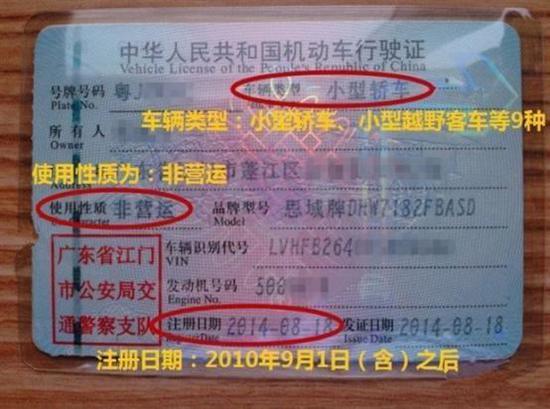 “私家车”年检新规已执行，逾期可能要被扣12分