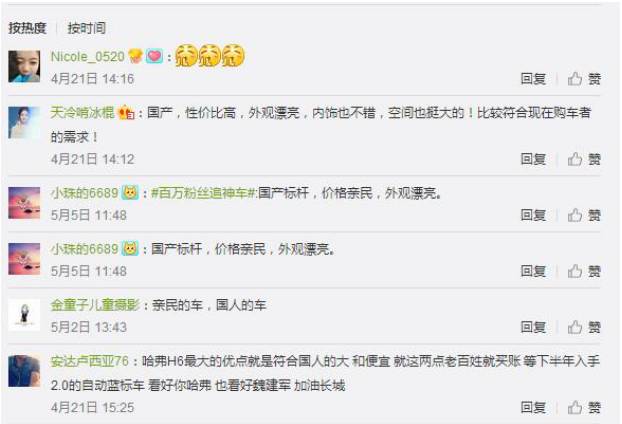 网友们的好评如潮其实也可以理解的,毕竟哈弗H6长这样: