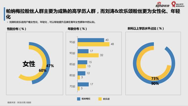 安迪这个情场老司机,其实全靠身边有个它