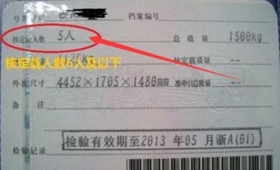 “7座车”和“5座车”年检有什么区别?