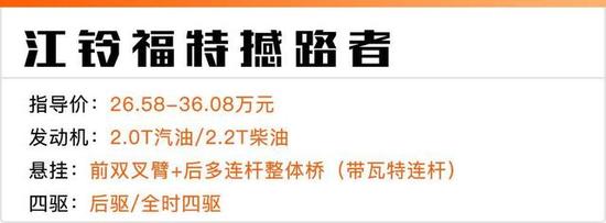 10万起,最适合野战、撒欢的几台SUV,男人都爱!