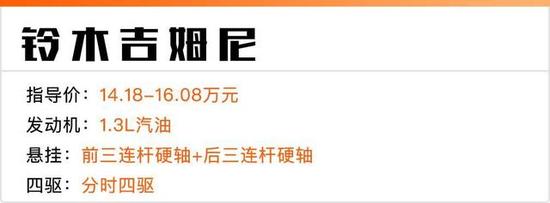 10万起,最适合野战、撒欢的几台SUV,男人都爱!