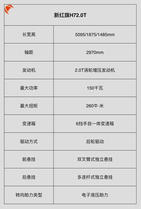 最NB的自主品牌豪华车之一，档次、舒适性不输BBA