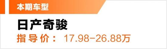因为便宜、省油、空间大，这台合资SUV销量一直不错