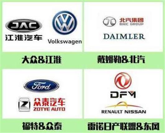 宝马合资长城汽车?年底见分晓