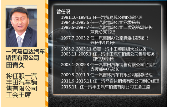 一汽丰田“高位”换将 田青久下月“接棒”姜君