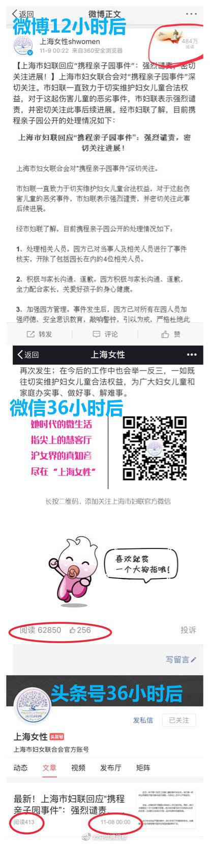 虐童事件:我们需要一个什么样的舆论场?
