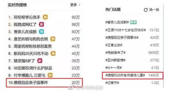 虐童事件:我们需要一个什么样的舆论场?