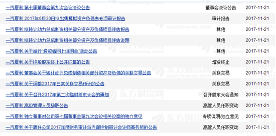 一汽又见大动作:红旗彻底归位,夏利终止征集
