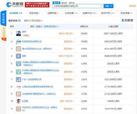 理想汽车注册资本降至约6.83亿人民币,多位投资人退出