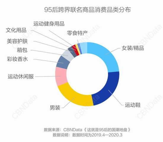 到敦煌魔鬼城搞秀场生日趴,这很李宁很国潮!