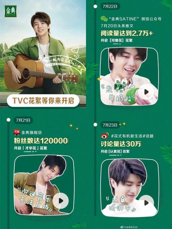 除了带货，明星代言还能带来什么？