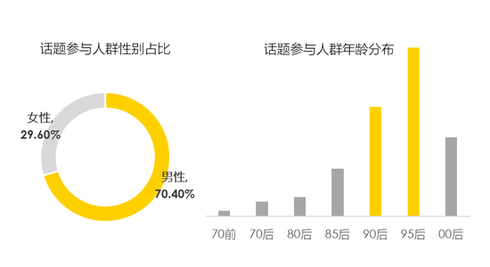 致敬传奇,MambaForever