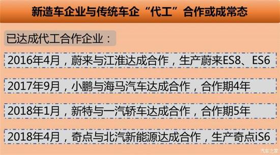 仅四地能新建厂?纯电动车项目审批收紧