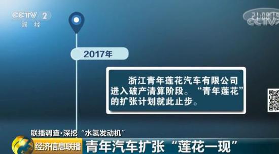 “水氢车”背后关键人物露面了！信息量超大的