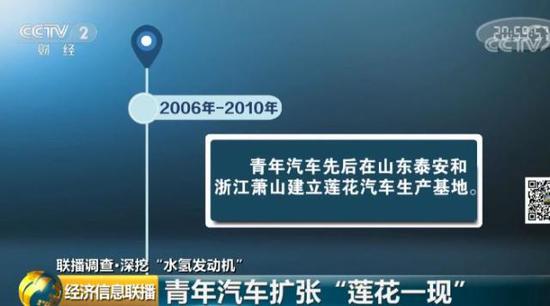 “水氢车”背后关键人物露面了！信息量超大的