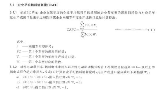 2016双积分核算结果公布，44家企业不达标