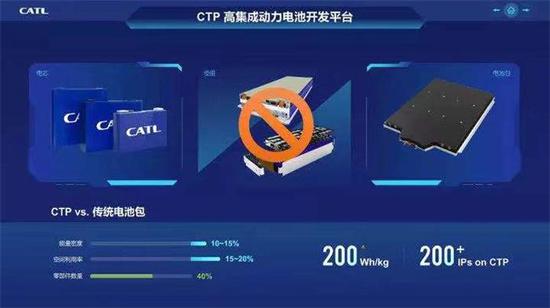 市值创新高 宁德时代凭什么?