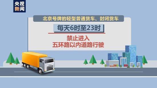 “皮卡”能当代步工具?北京交警:不按货车规定行驶就罚
