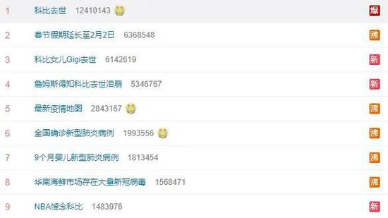 致敬传奇,MambaForever