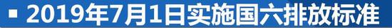 实施国六/淘汰国三货车/皮卡解禁 新年最“闹”的省