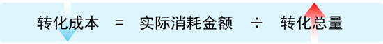 解码增长！2020微博教育行业解决方案