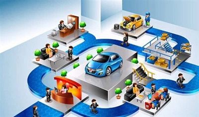 发改委:以稳汽车消费来托住商品消费“大头”