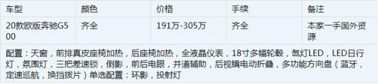 20款奔驰G500全新配置参数售价详情解剖