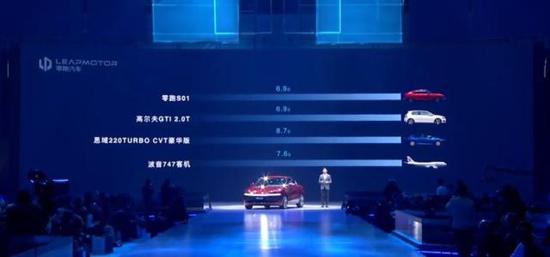 零跑,奋力踮脚向内张望的“局外人”